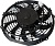 08-1385 Вентилятор 10" Титан 12V Pusher 120W "S" аналог SPAL 255mm 10"